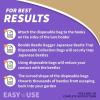 imageBonide Beetle Bagger Japanese Beetle Trap Bag Refill Includes 6 Disposable Collection Bags for Indoor ampamp Outdoor Use